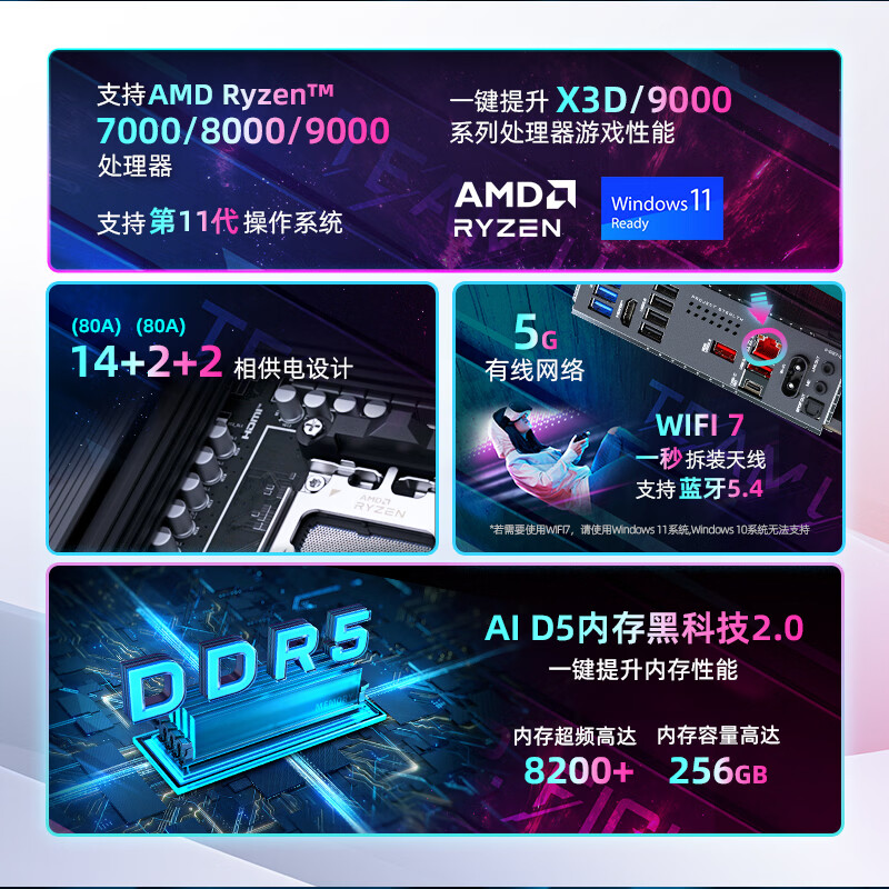 技嘉 背插小雕B850 AORUS STEALTH WIFI7 DDR5 图 3
