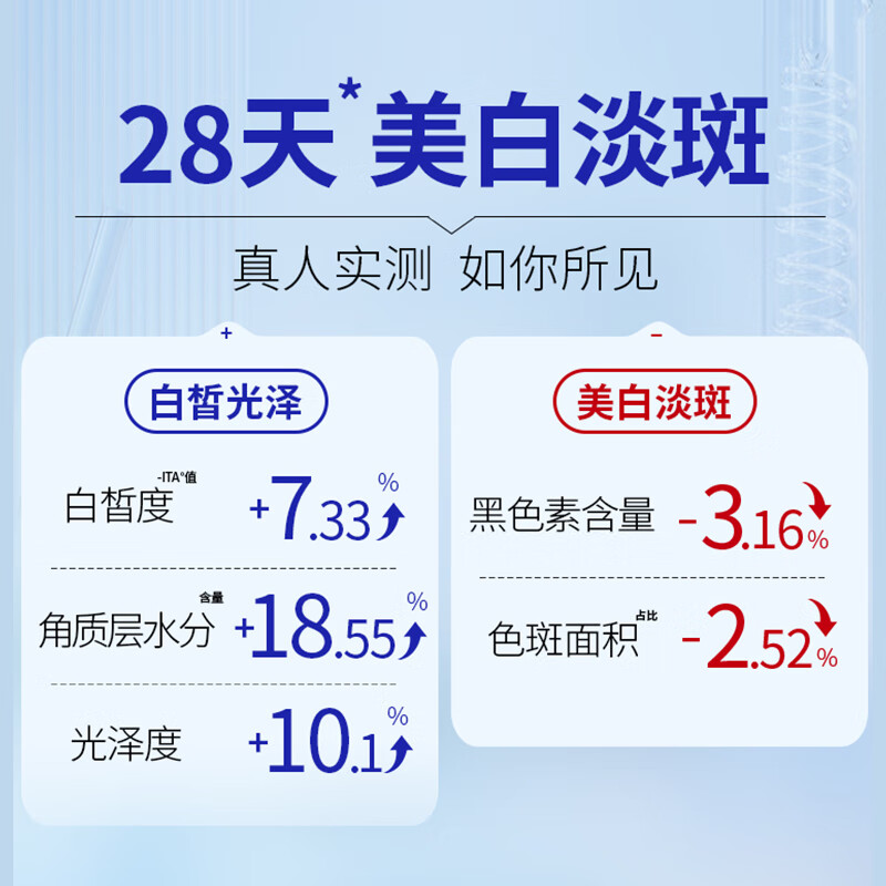 芊小白377美白保湿祛斑面霜烟酰胺淡斑霜紧致提亮肤色滋养修护锁水护肤 30g美白祛斑霜