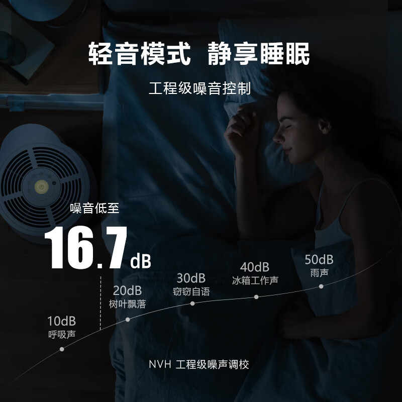 雨过空气净化器德国制造原装进口0臭氧IdealluftAP40吸花粉柳絮宠物猫毛狗毛浓烟残留静音 【德国原装进口+母婴级低音】AP40
