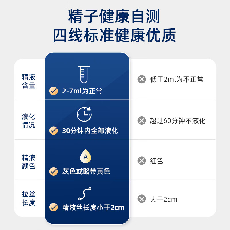 iMikko进口左卡尼汀胶囊PQQ辅酶q10男士备孕锌硒宝提高精子质量生精补精 增强型左卡尼汀【尝试生精装】 60粒*1瓶
