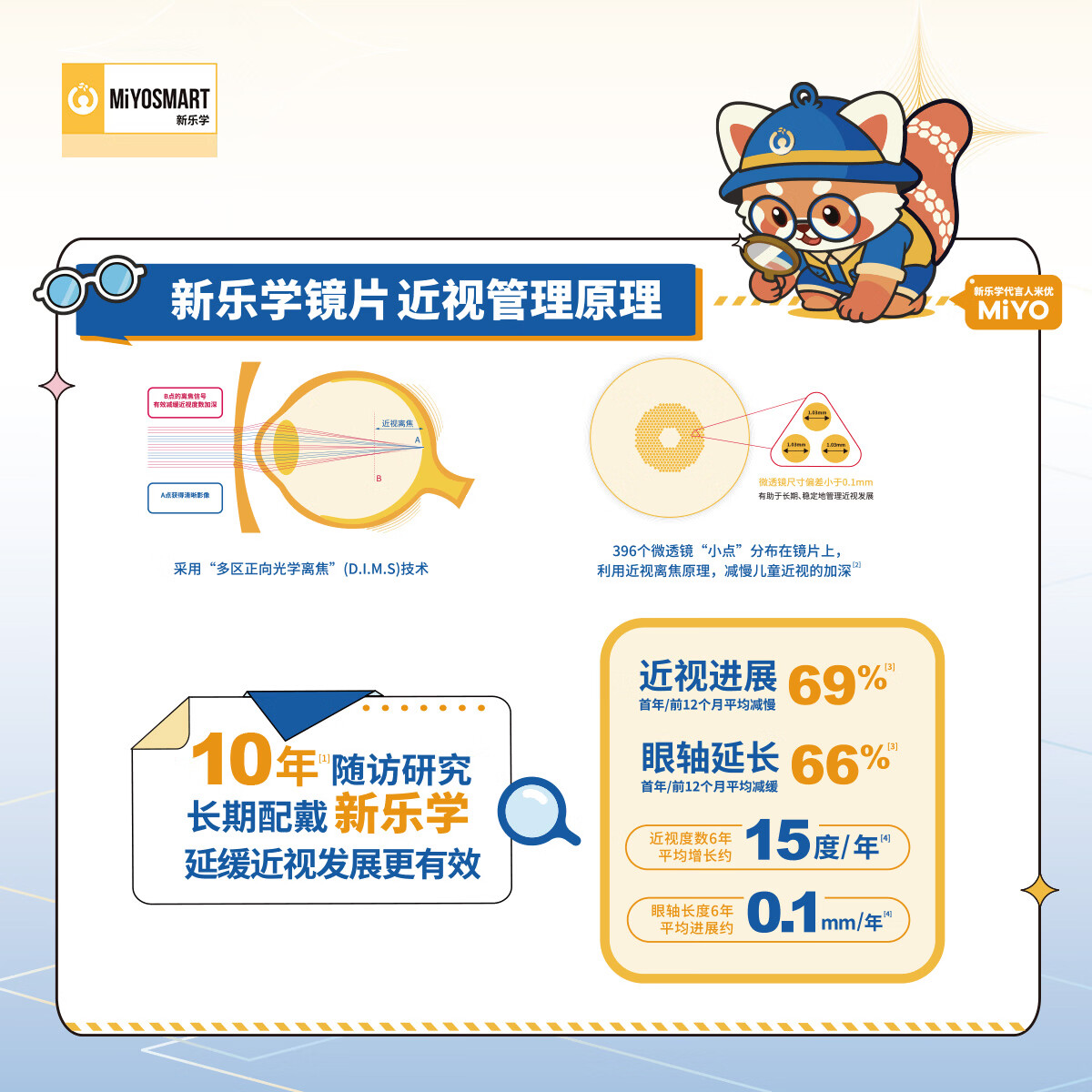 豪雅（HOYA）新乐学Pro镜片学生延缓度数增长儿童近视防控多点离焦159眼镜2片 新乐学PRO离焦镜片2片+赠镜框【配镜请咨询客服】