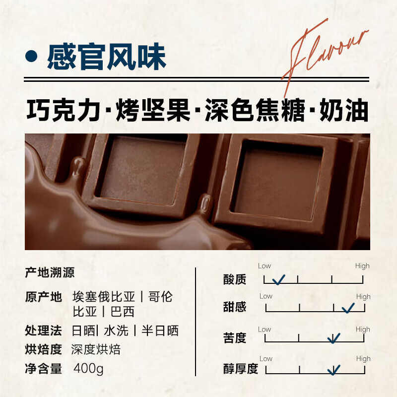 M2MCOFFEE Casanova拼配传统意大利浓缩意式黑咖啡豆商用精品美式深烘400g 图 4