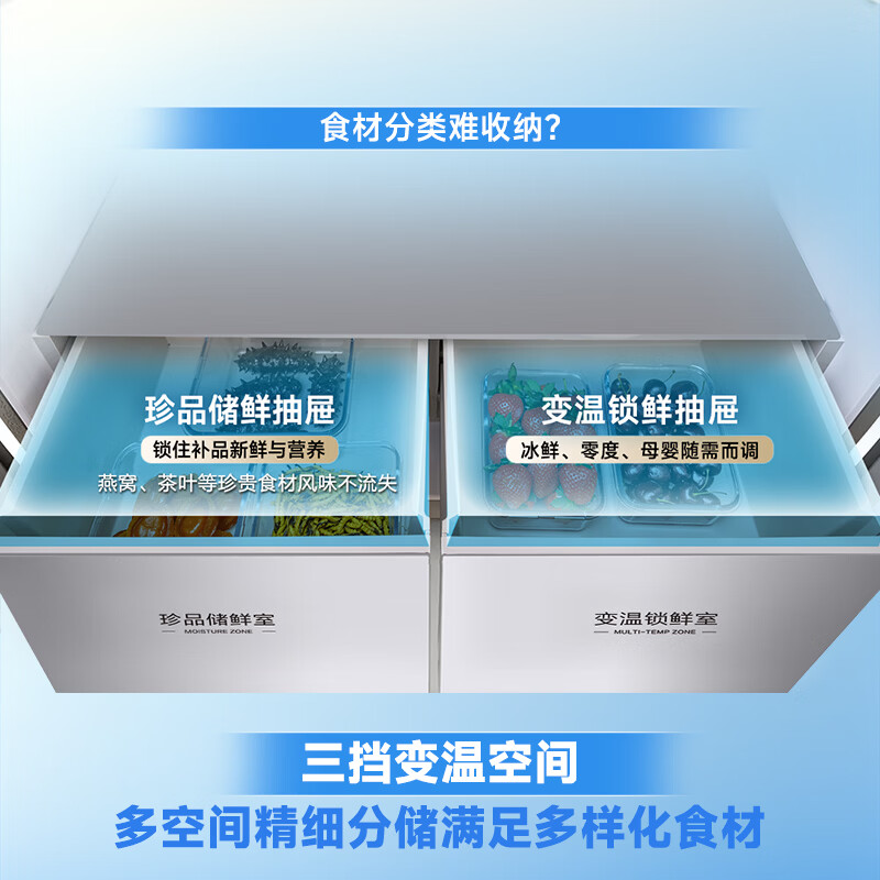 图 6