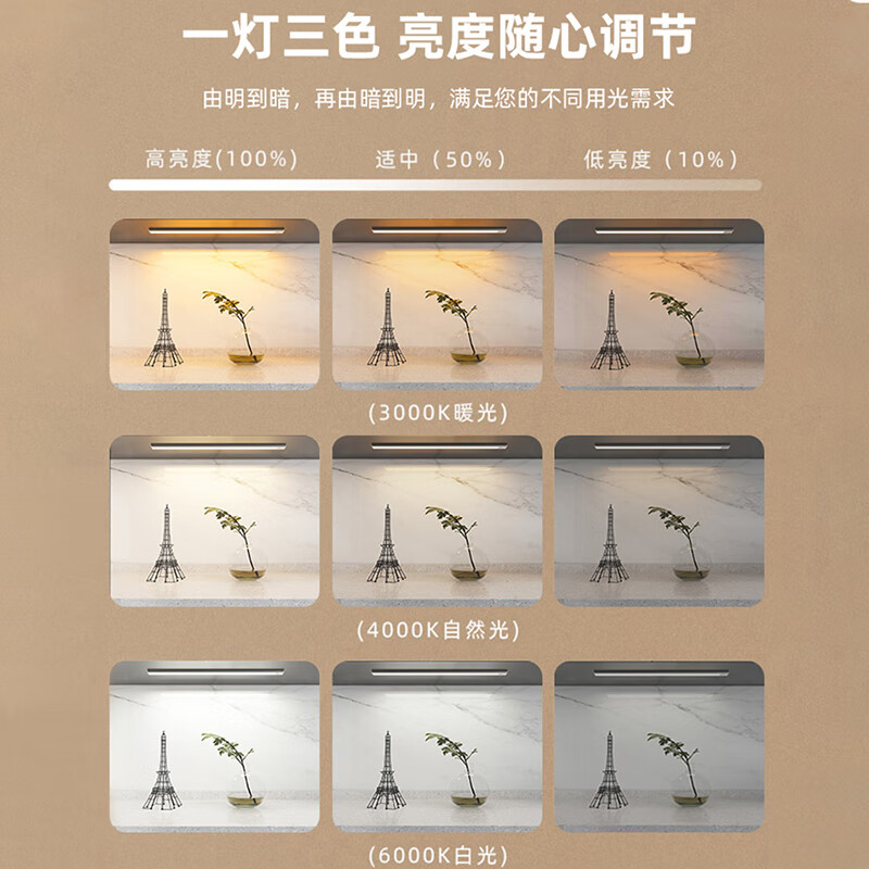 松潮智能人体感应灯带橱柜灯衣柜灯条床头灯楼梯入户鞋柜玄关灯氛围灯 暖光 80cm（感应+光控+调亮度+常亮）