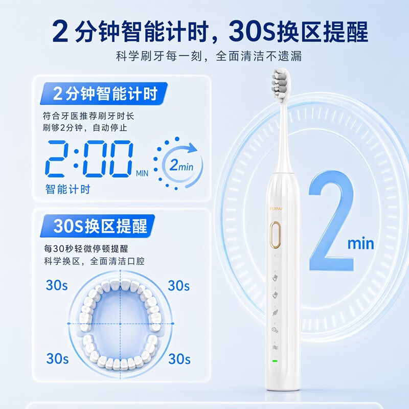 福派(Fupai)智能电动牙刷成人【性价比首选】长续航全自动便携防水深层清洁牙刷送男女士学生闺蜜生日礼物实用 【珍珠白】赠8支抑菌刷头+旅行盒+支架