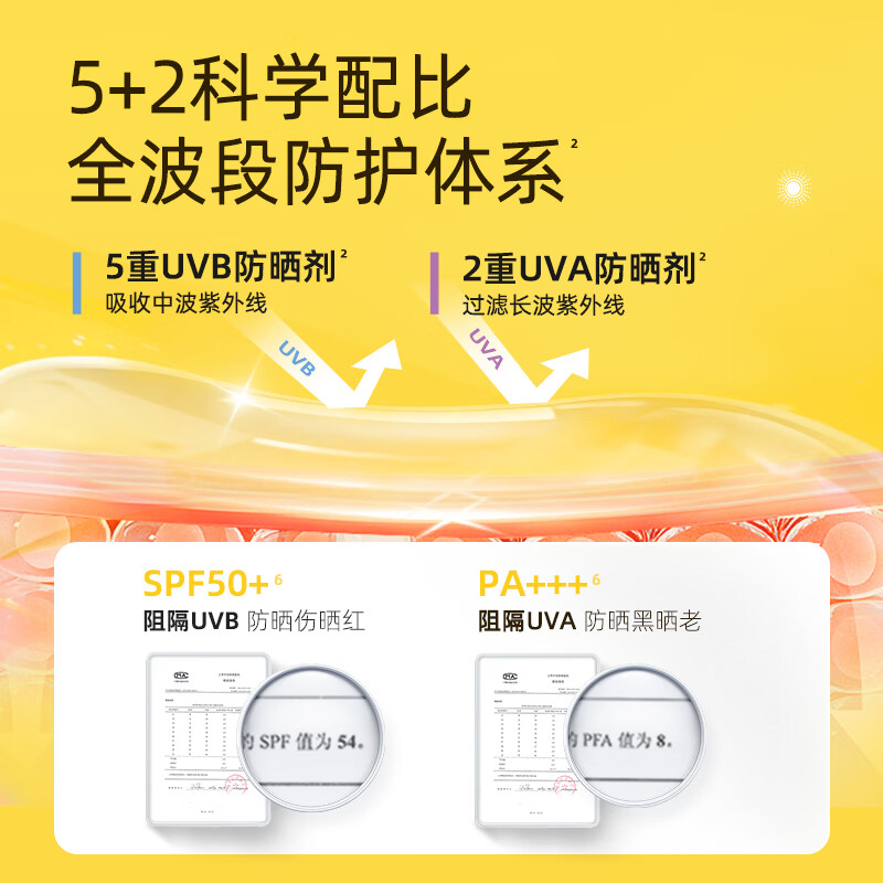 RE:CIPE玥之秘防晒喷雾 紫外线隔离防晒霜清爽户外【有效期至27年5月 【防晒喷雾100ml】有效期至27年5月