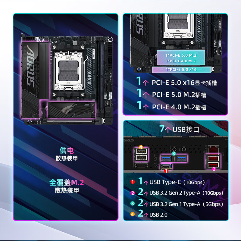 技嘉 迷你雕B850I AORUS PRO WIFI7 DDR5 图 4