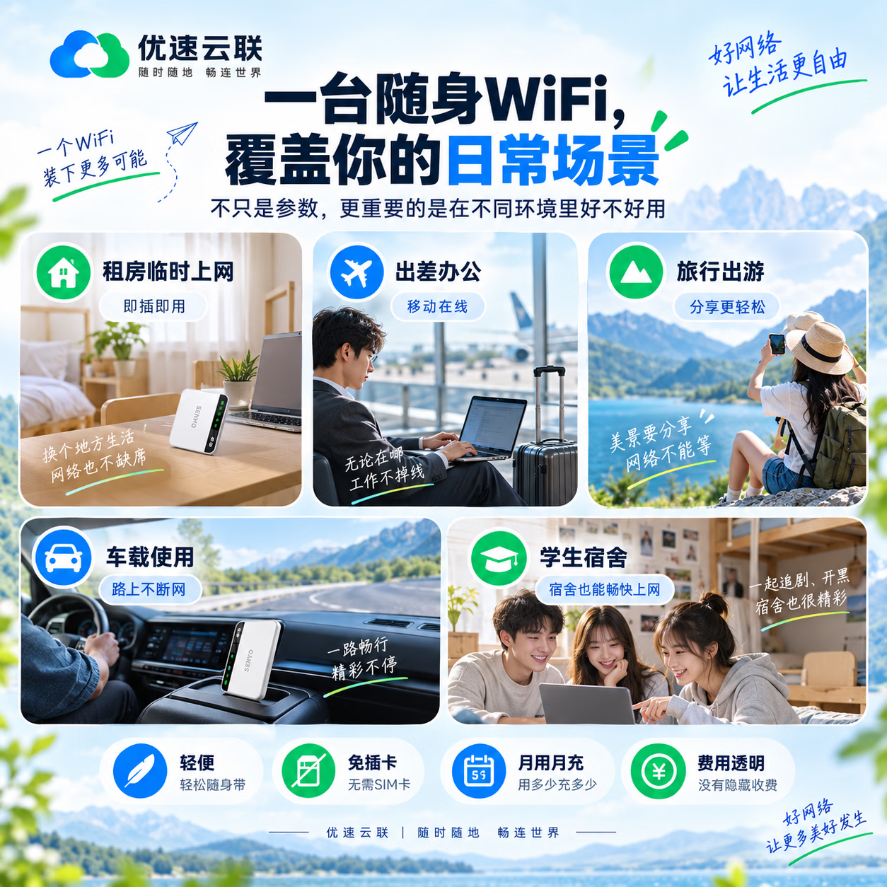 SENYO随身wifi2026新款移动wifi无线全国通用免插卡高速网络低延迟随身车载热点商务办公户外 【新款wifi6+】3000毫安-多网自由换-白 稳定性提升60%新款wifi6+