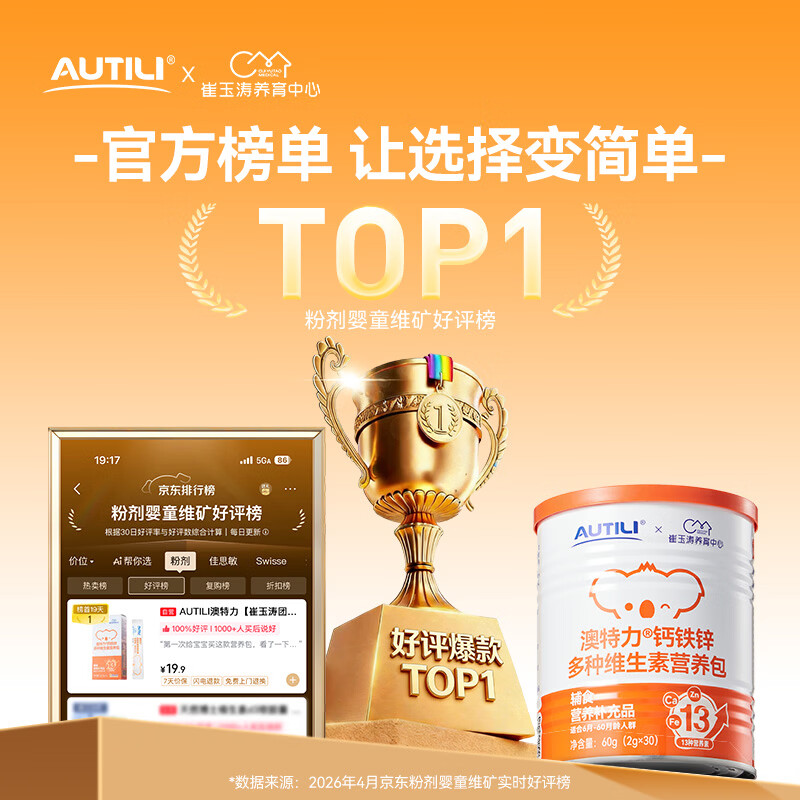 图 2