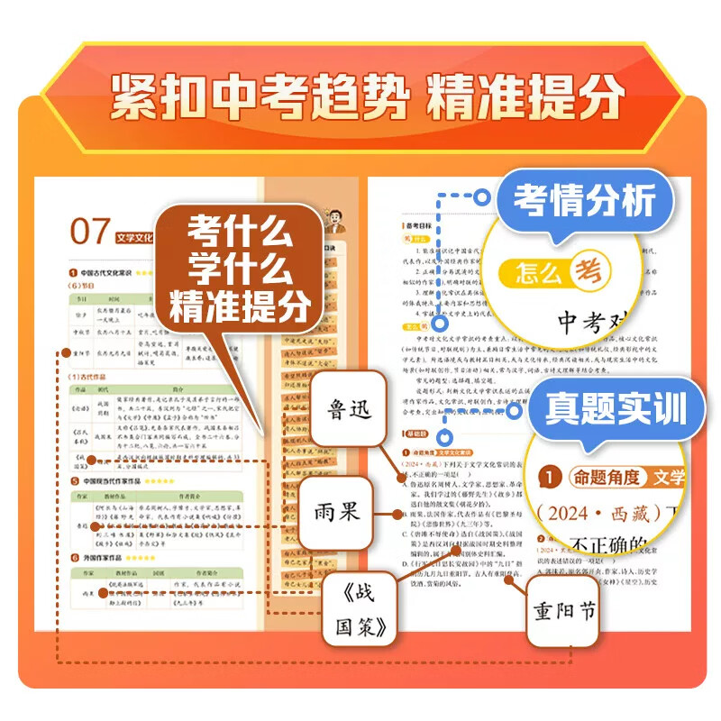 最强大脑【水哥王昱珩】初中提分点考点速通语文数学英语七八九年级上下册通用初中知识一本全预习复习暑假提前学学霸必备笔记 【语数英+物化政史】7册(赠二级结论)