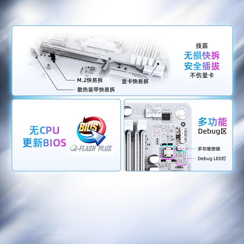 技嘉 冰猎鹰B850 EAGLE WIFI7 ICE DDR5 图 5