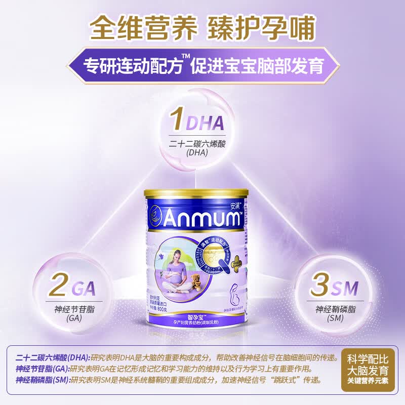 图 6