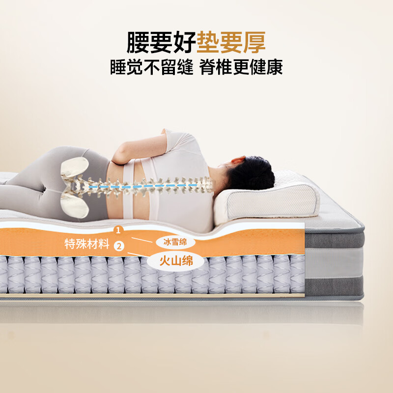 图 7