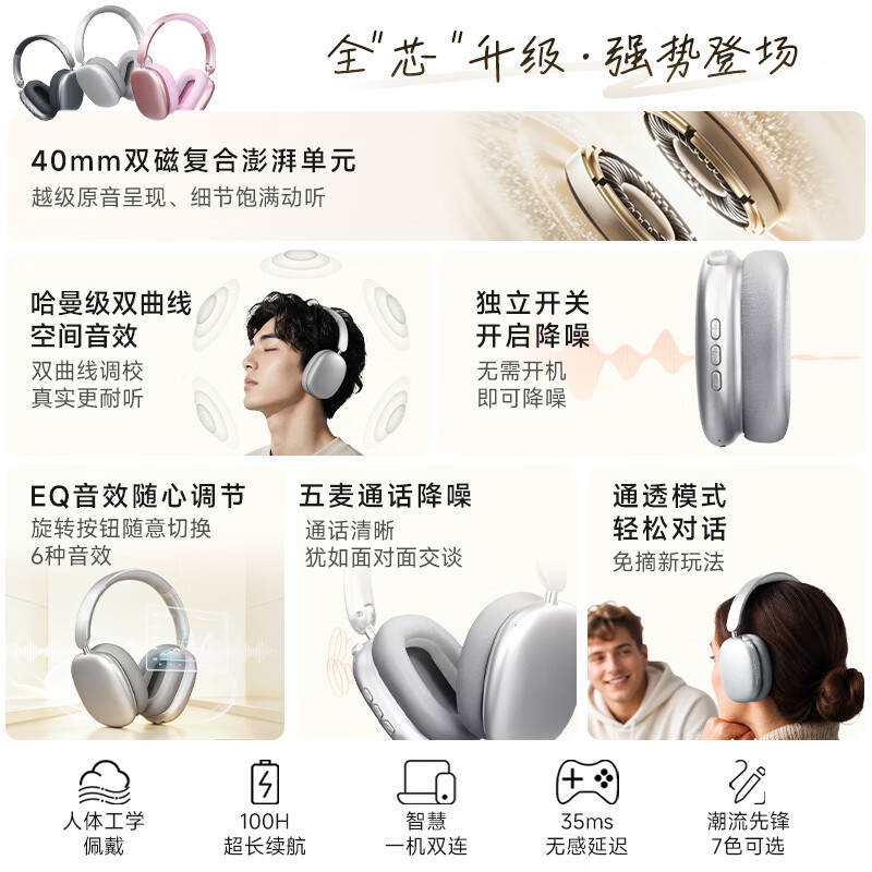 飞尼森Y01 PRO【S级独立降噪丨双金标音质】头戴式降噪耳机超长续航游戏低延迟学生党考研通勤久戴舒适 标准银【独立降噪+双金标+LDAC】