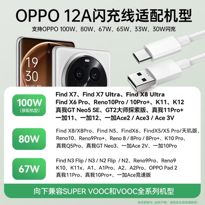 OPPO SHARE适配原装OPPO/真我手机充电线120W/100W/80W/65W/33W超级快充充电器线Type-c闪充专用线10A数据线 适用OPPO/真我充电线2米2条