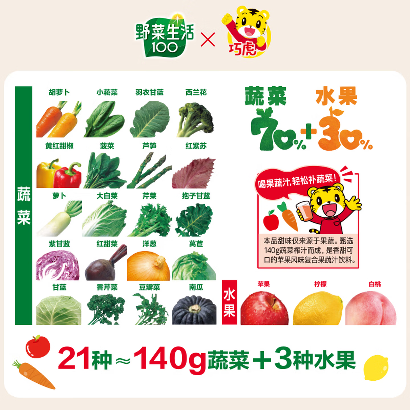 可果美日本进口果蔬汁70%蔬菜30%水果 儿童健康饮料蔬菜汁代餐轻断食 【星巧虎礼盒】果蔬汁200ml*10盒