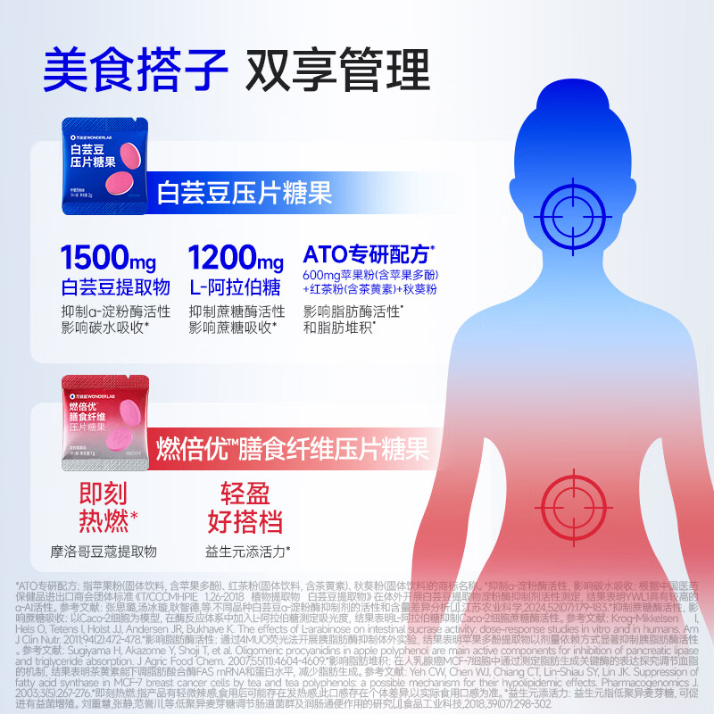 万益蓝(WONDERLAB) 白芸豆压片糖果大餐救星阻压片剂摄入糖果膳食维碳水纤谢控餐前 【餐前餐后CP I 控燃套装】 100片*1盒