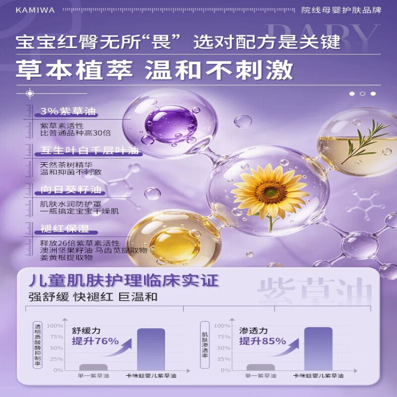 CHUMTE紫草油婴儿专用红屁股淹脖子护臀膏幼儿新生宝宝抚触油 2瓶舒缓装