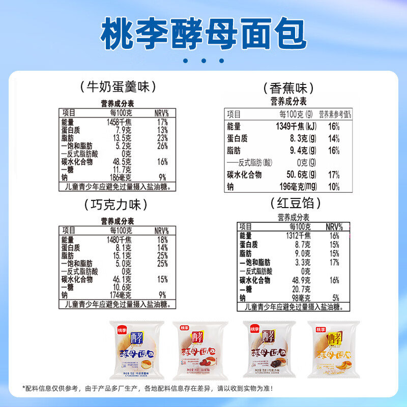 图 9