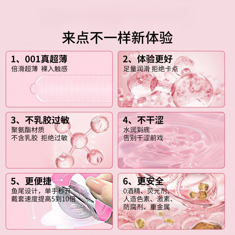 桃可可001小粉盒超薄正品小雨伞安全套3只私密发货次日达小银盒小绿盒 【粉润小公主5盒】囤货装 5盒 【桃可可持久锁精玻尿酸小粉盒】