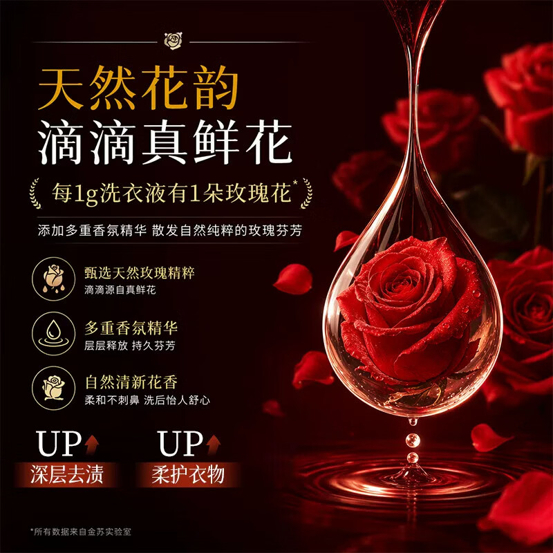 格拉斯玫瑰酵素香氛洗衣液72H持久留香去污抑菌除螨母婴无磷3.6斤 【玫瑰盛放持久留香】一瓶装