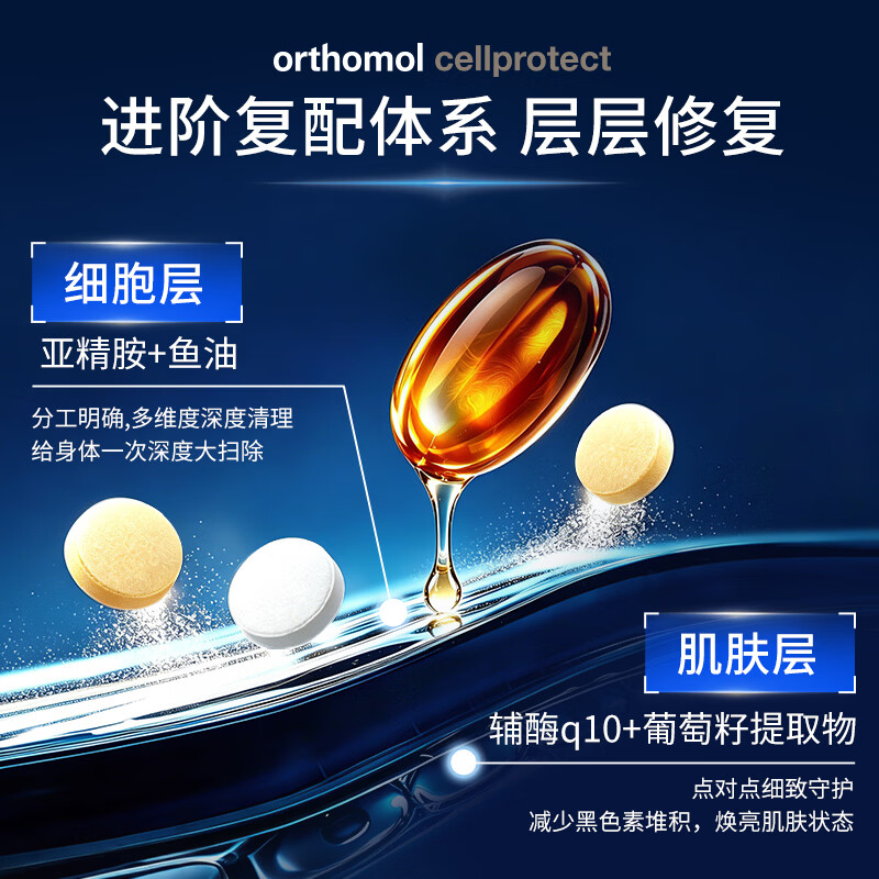 奥适宝德国亚精胺辅酶Q10细胞营养素亚精胺补充剂女士复合维生素保健品 【15天适应体验】亚精胺细胞营养素 1袋*15包