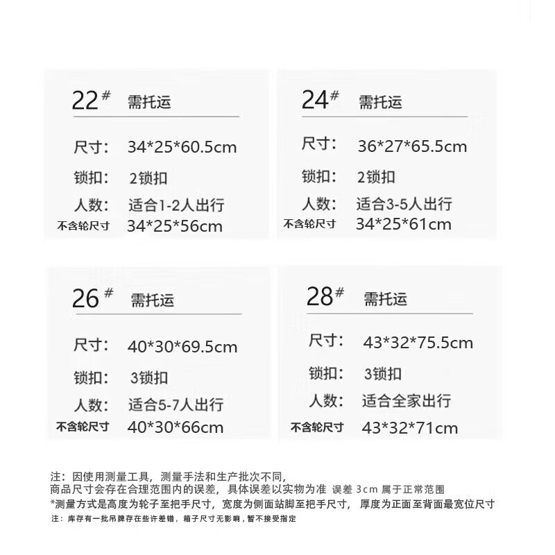 图 8