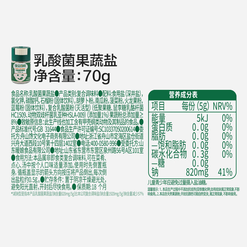 图 7