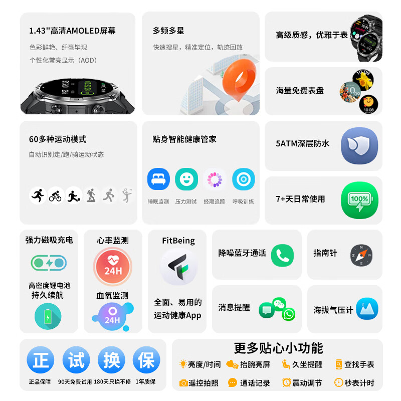 莱思帝运动手表智能跑步配速GPS定位轨迹海拔气压计指南针心率血氧睡眠监测长续航蓝牙电话消息支付watch GPS定位版黑色 海拔气压计