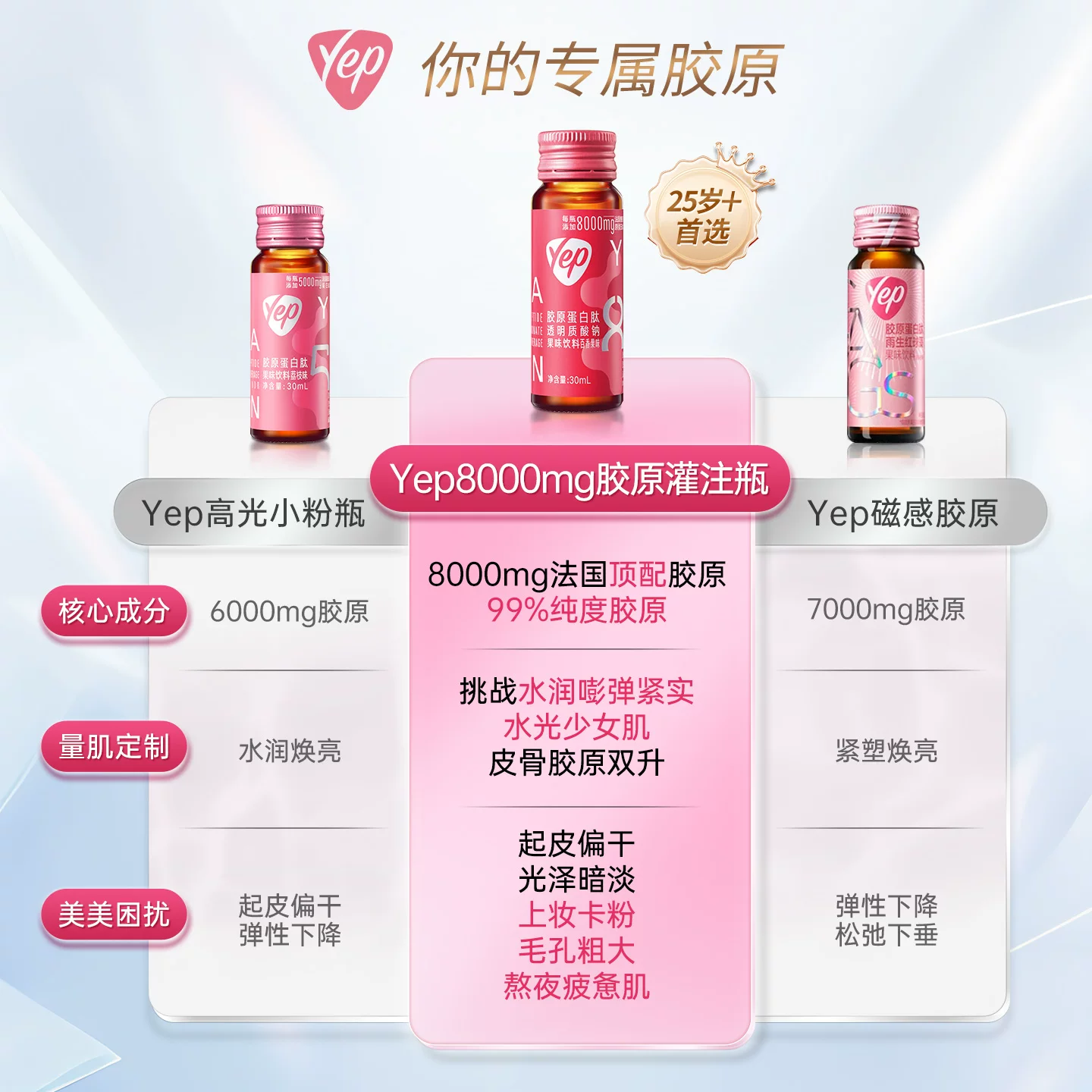 汤臣倍健Yep胶原蛋白肽口服液小分子肽鱼皮胶原饮送礼自用优选 【高纯高吸收】8g高光胶原蛋白肽 30ml*10瓶
