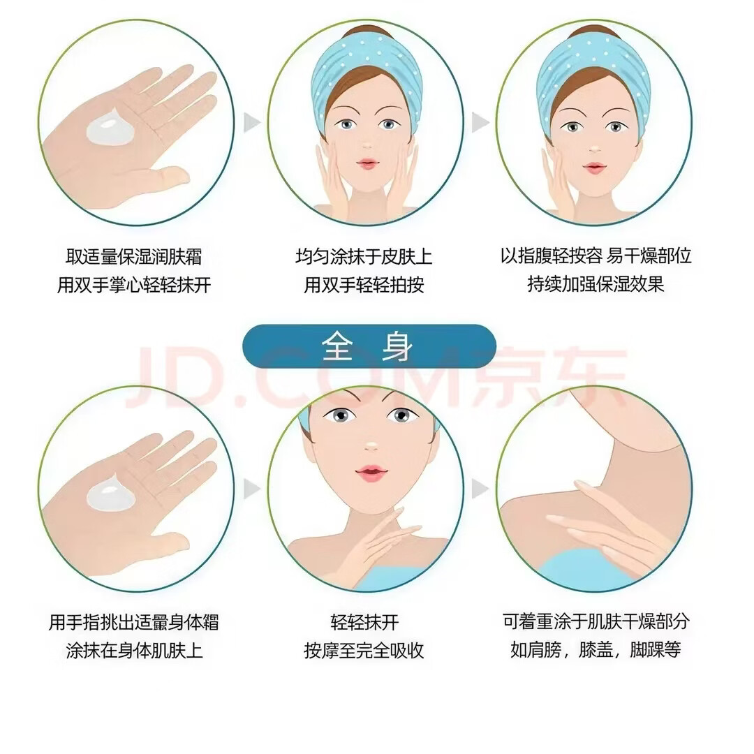 葛佳丝塔芙大白罐550g保湿身体乳滋润补水润肤乳婴幼儿宝妈面霜不含烟酰胺 丝塔芙大白罐【550g】2罐