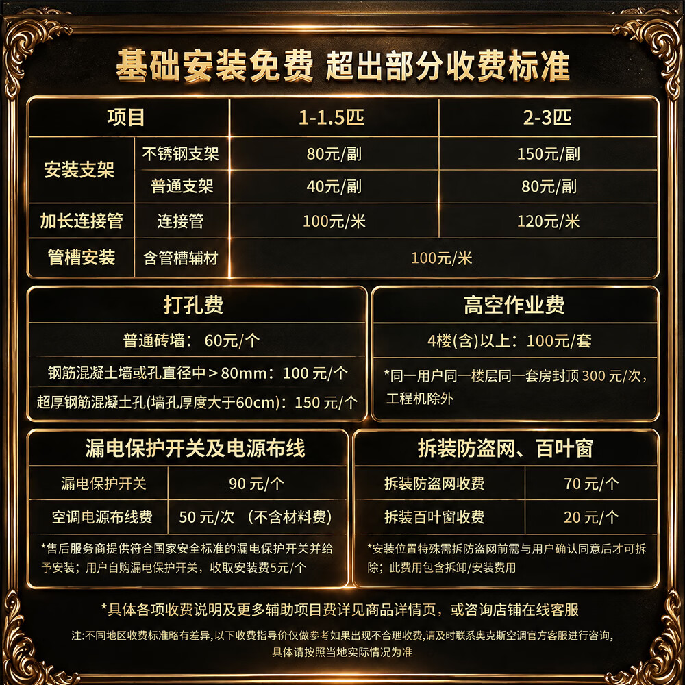 图 6