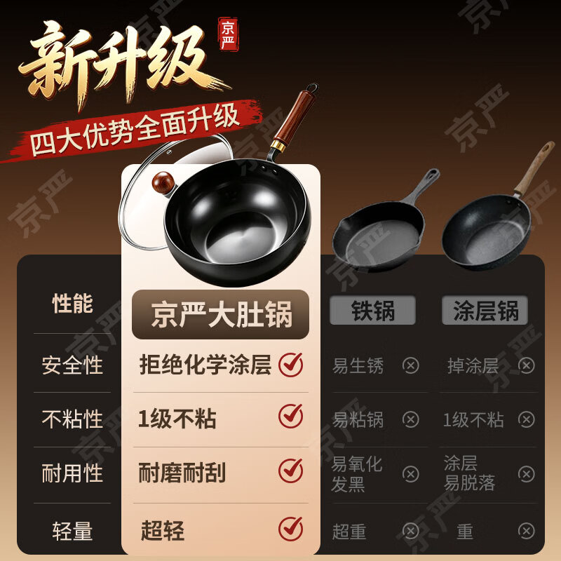 京严大肚铁锅含钛不粘锅家用炒菜锅无涂层已开锅平底电磁炉燃气灶专用 【2026最新款】钛铁不粘大肚锅+盖+铲 28cm 钛不粘 钛防锈 钛健康