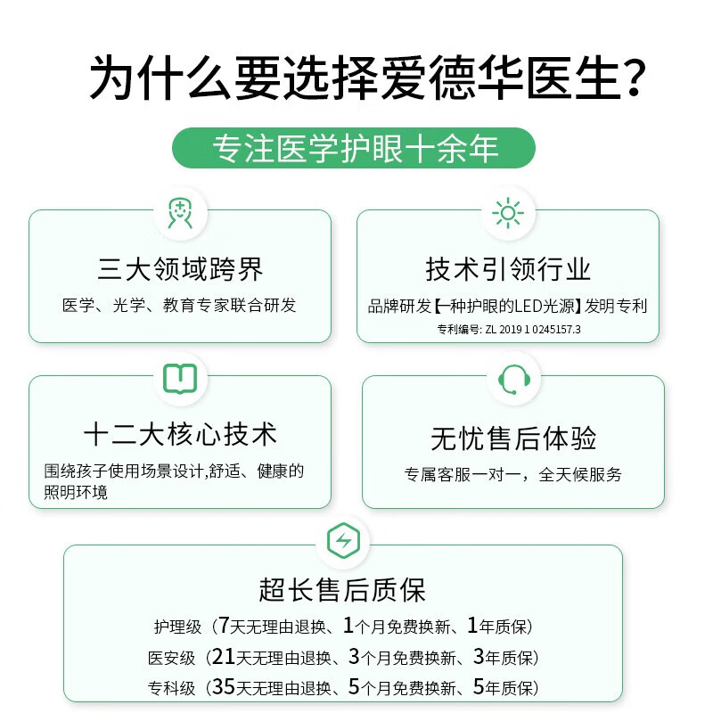 爱德华医生护眼灯天使之光专科学习书桌卧室柔和光源防蓝光润眼学习护眼台灯