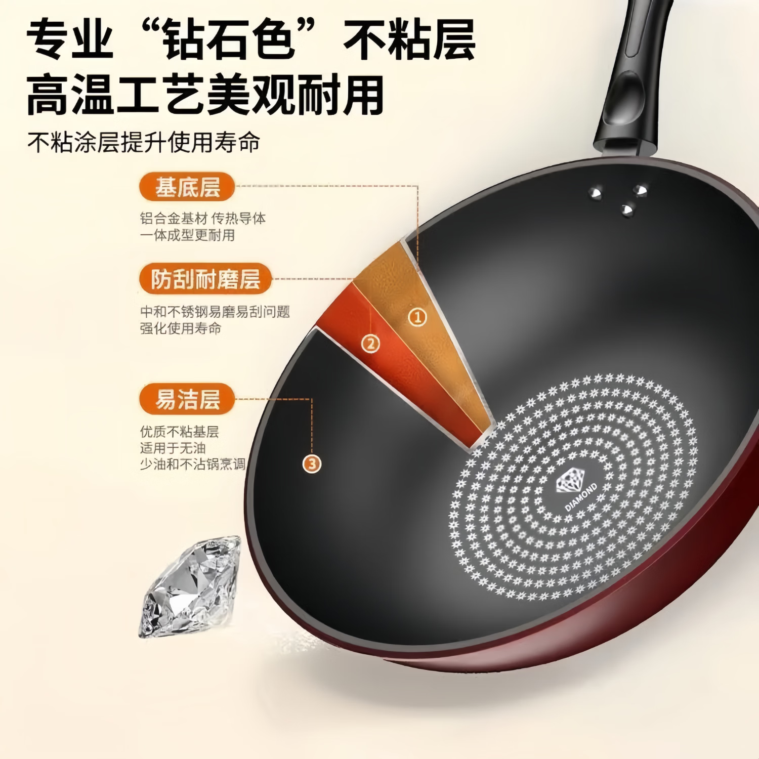 米趣砖石不粘炒锅不粘锅家用无油烟平底锅适用电磁炉通用厨房锅具 加厚不粘锅【单锅+玻璃盖】 34cm