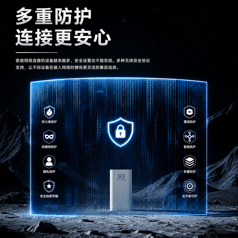 智创当下5g随身wifi移动无线cpe路由器大流量2026新款全国通用便携车载宿舍家用办公直播电竞网络宽带 【高通骁龙X55芯片】真5G可插卡CPE路由器