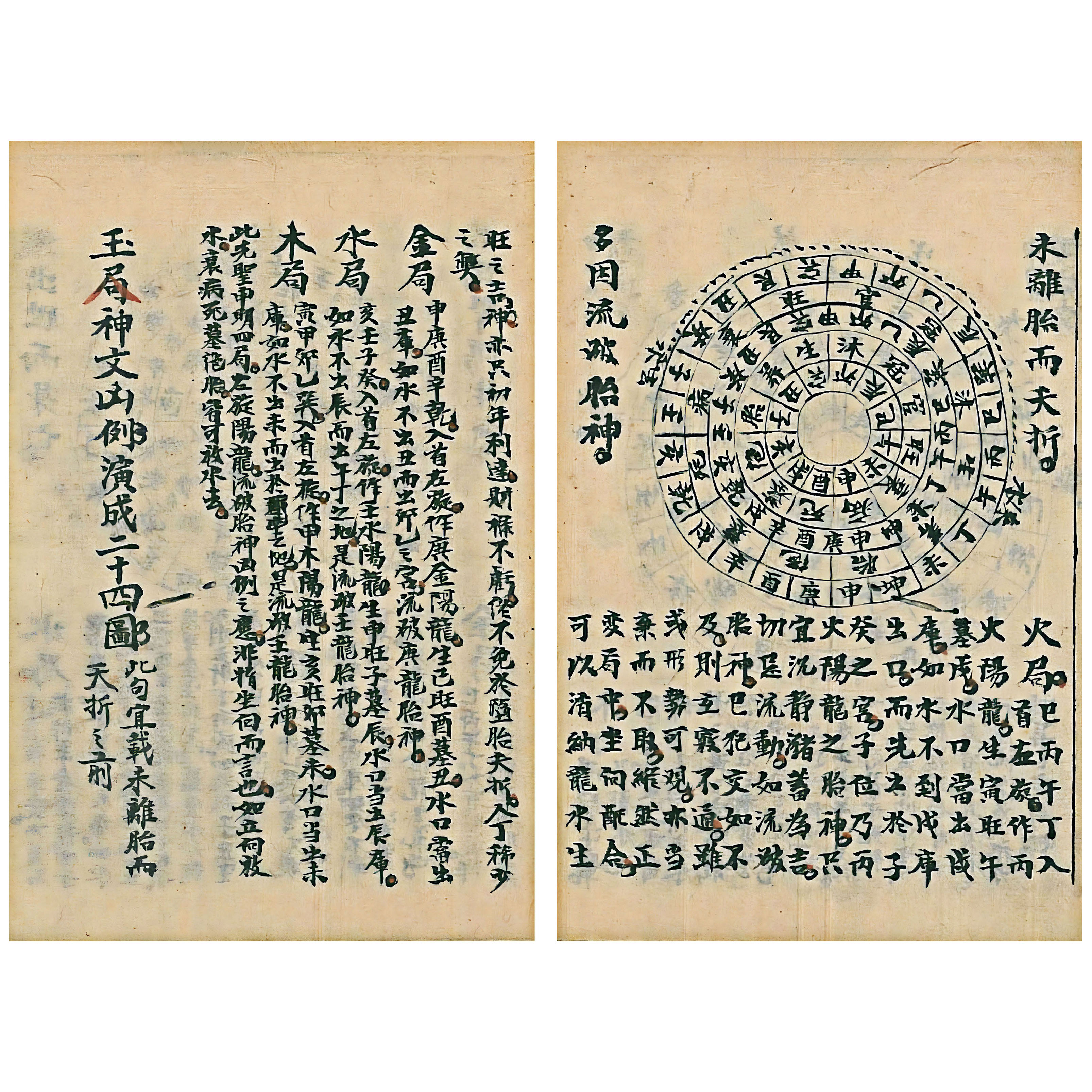 彩印《金龙图》手工线装筒子页书法古籍收藏精品 彩色复刻