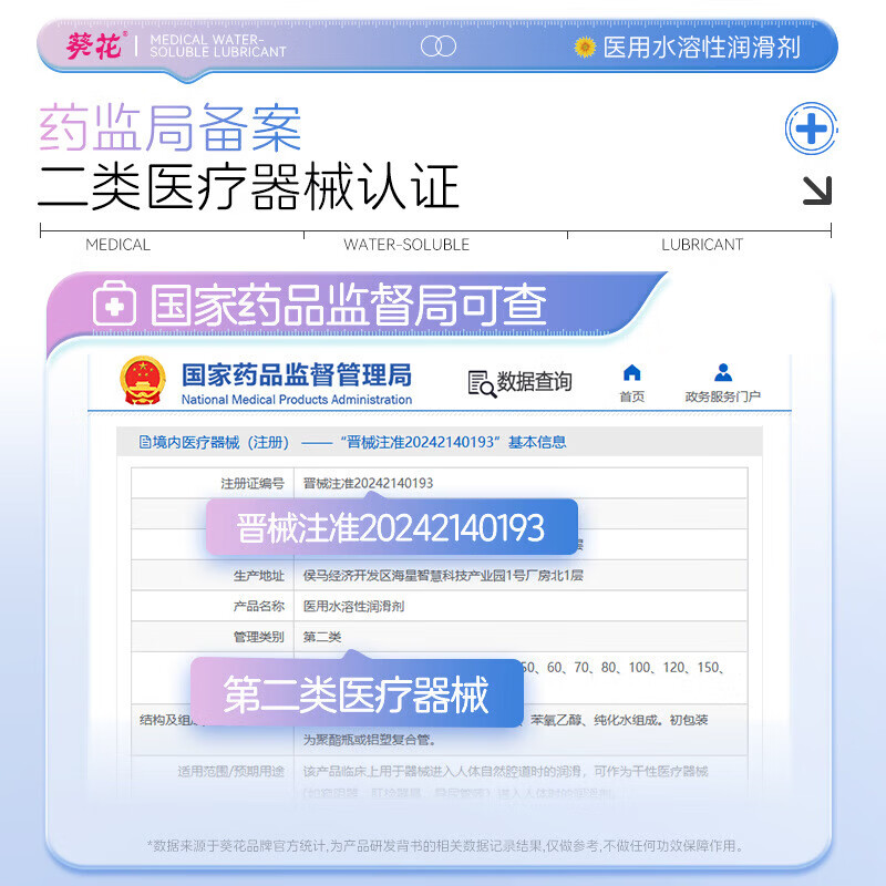 葵花精油房事润滑葵花水溶性润滑剂夫妻男女成人通用私处高潮爽滑可舔 60ml/支1盒