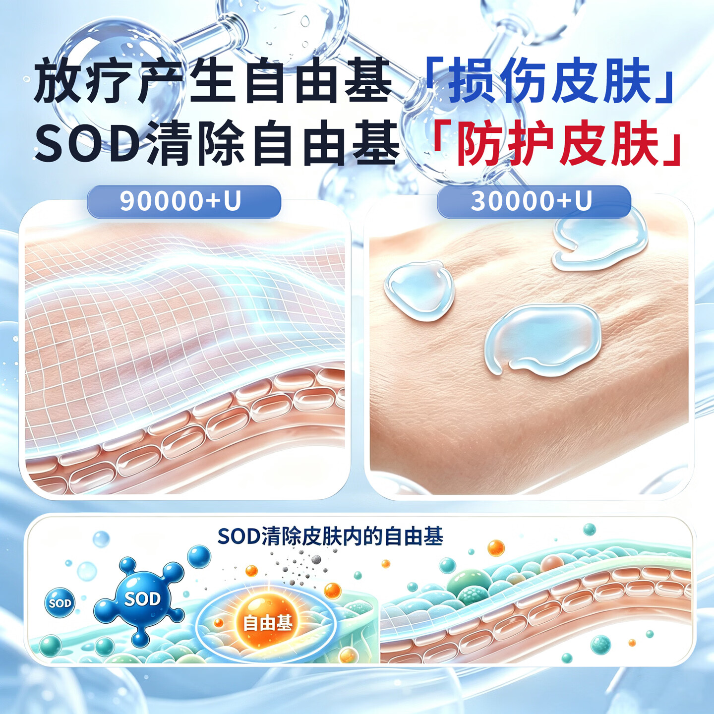 怡舒佳医用放疗射线防护喷剂皮肤保护喷雾放疗用防辐射喷剂放疗皮肤损伤 【3盒正装】适用于放疗次数15次以上