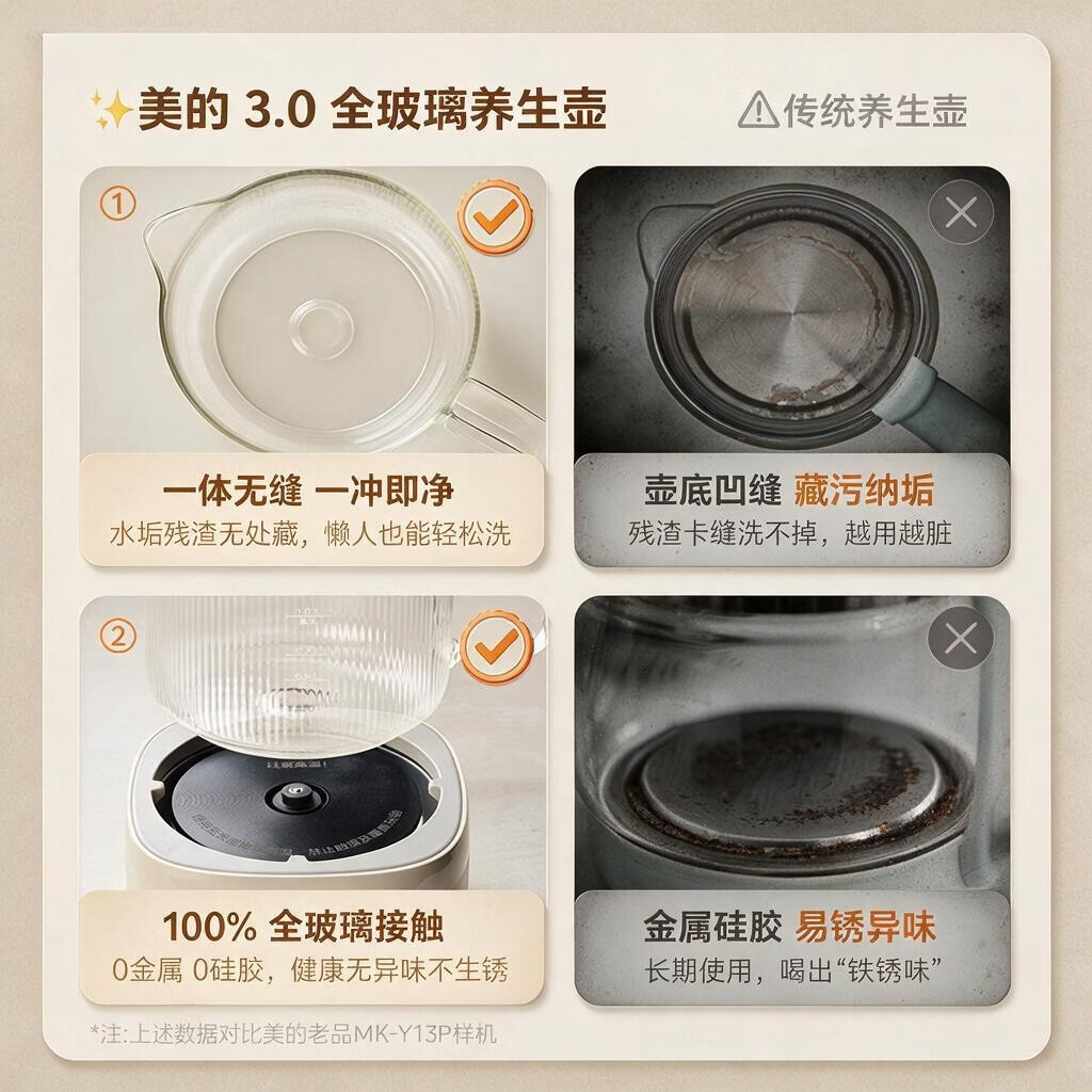 美的养生壶全玻璃0胶水1升家用办公室迷你煮茶养生壶小型一人炖煮智能预约保温 【全玻璃壶身】养生壶 1L