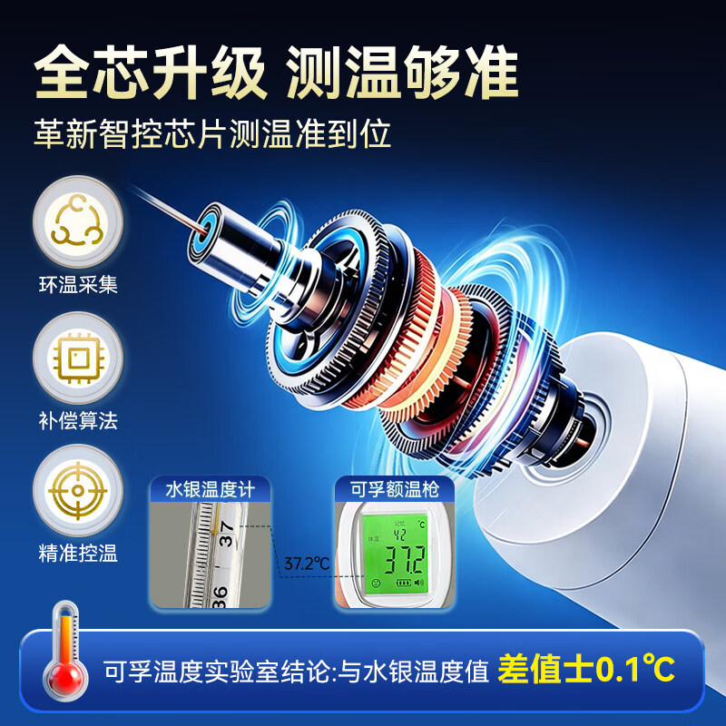 可孚 电子体温计儿童婴儿家用医用额温耳温枪红外线宝宝温度计测温仪 【升级充电款】USB充电+三色背光+语音播报