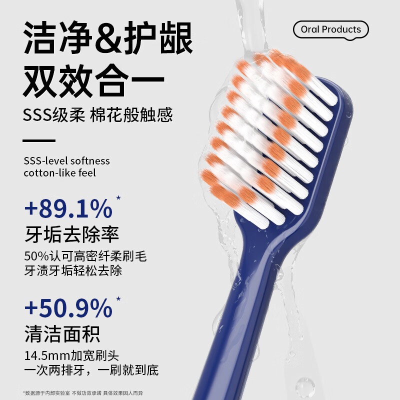 RAOYI软毛牙刷成人超柔软家庭装家用线下商场同款正品宽头牙刷 【线下商超同款丨舒敏护龈】 12支