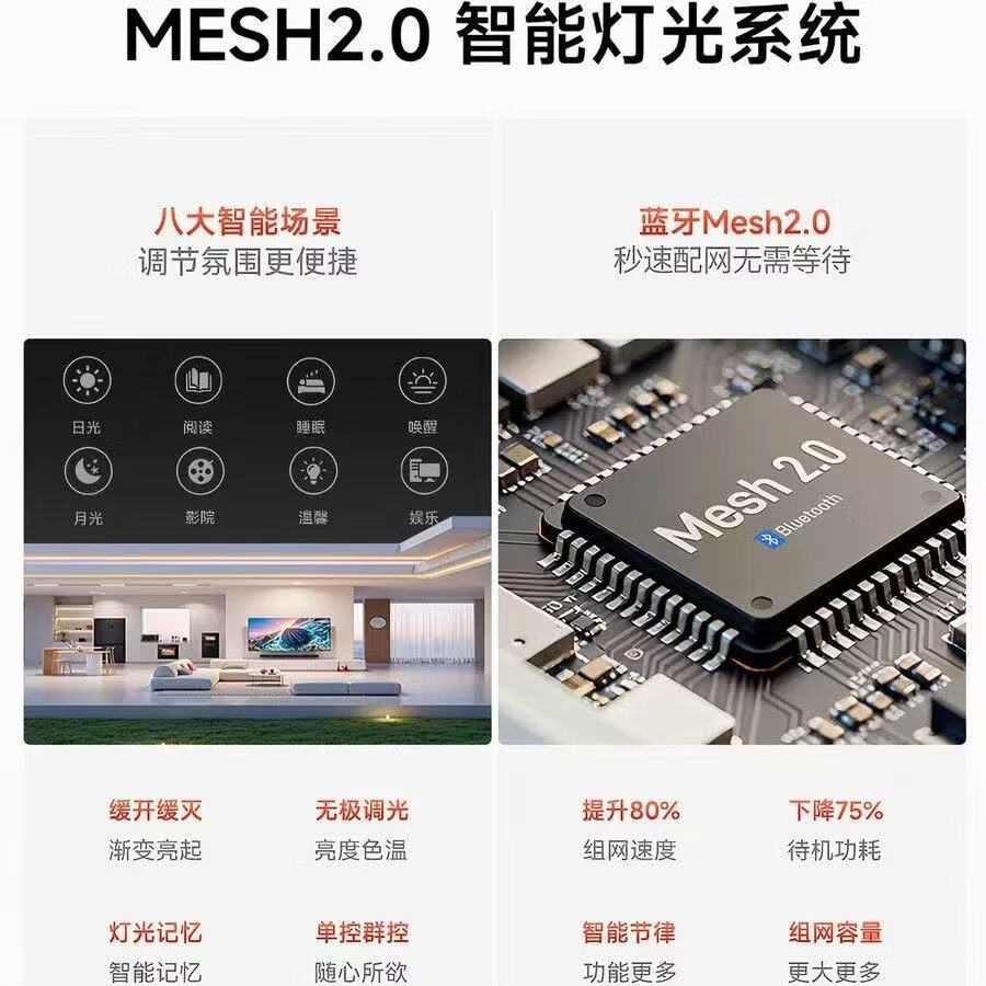 雷士(NVC)cob灯带低压24v无频闪自粘高亮180灯条全光谱SM护眼客厅led线条灯 cob三色智能(1米价)定制需要几米拍几件
