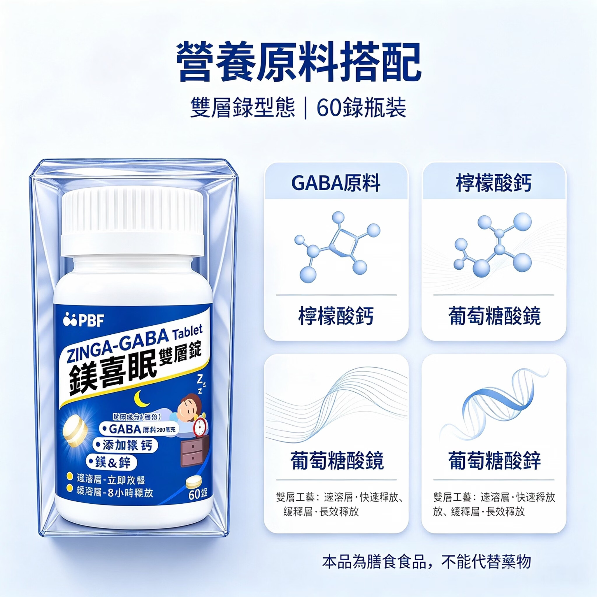 PBF寶齡富錦 鎂喜眠 雙層錠 60片*1瓶 麩胺酸發酵物粉 (含 γ-胺基丁酸) :200毫克