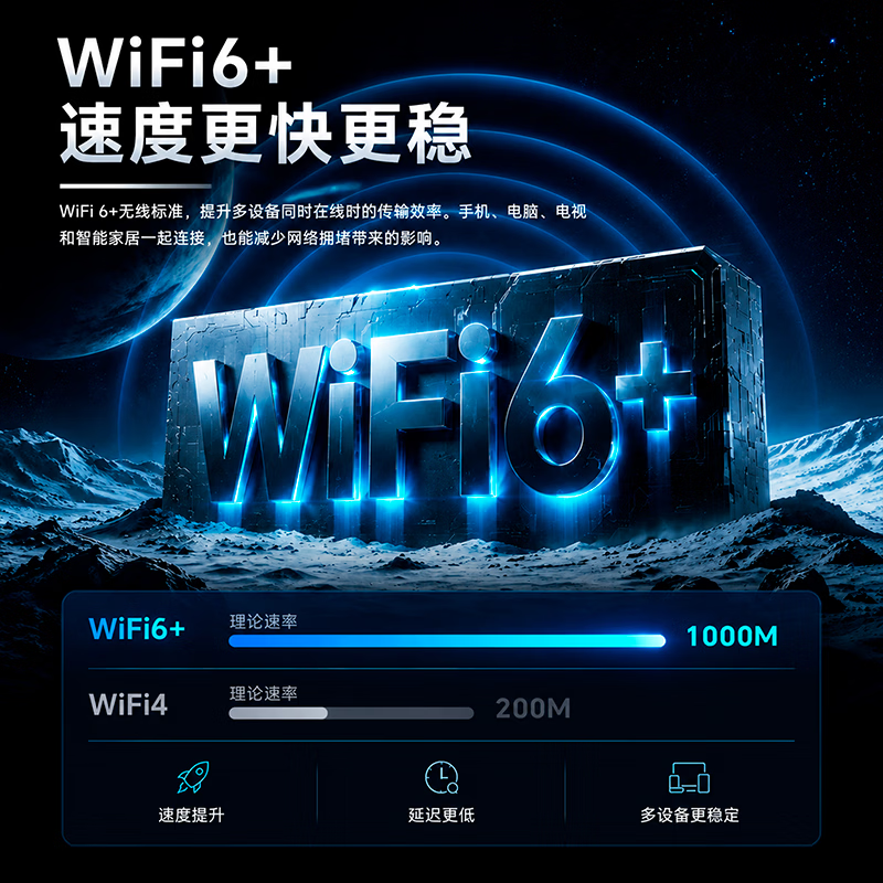 智创当下5g随身wifi移动无线cpe路由器大流量2026新款全国通用便携车载宿舍家用办公直播电竞网络宽带 【高通骁龙X55芯片】真5G可插卡CPE路由器