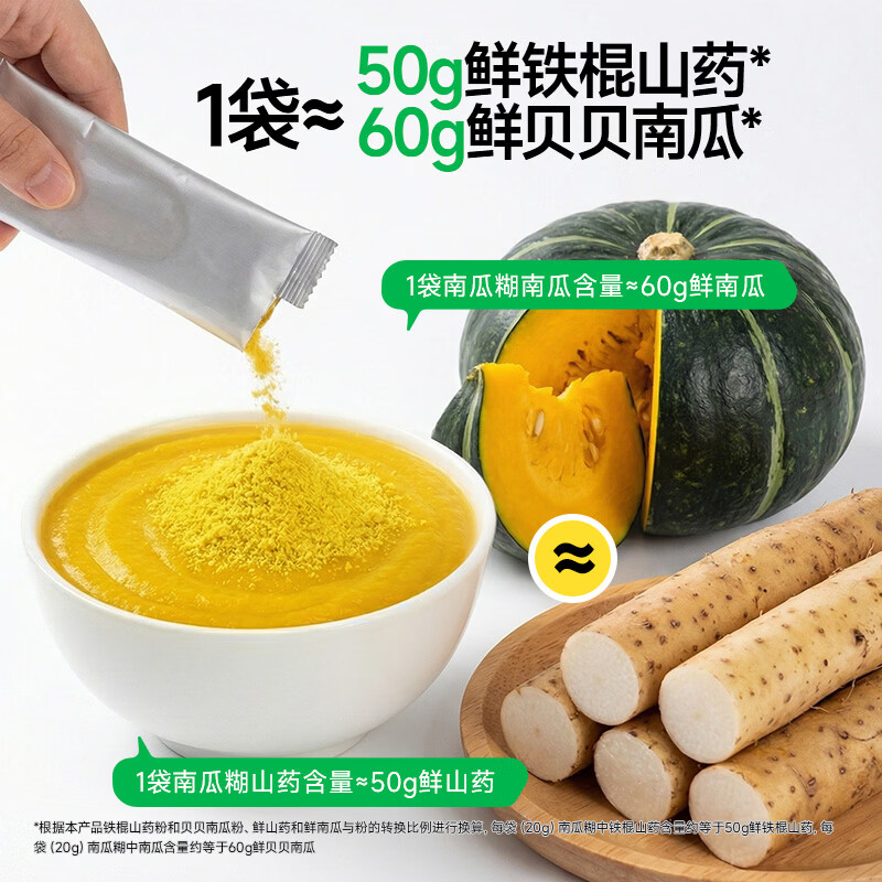 窝小芽 五黑山药芝麻糊高钙0添加糖冲泡速食儿童早餐享婴儿宝宝辅食谱 【混搭2盒】猴头菇山药南瓜糊*1+五黑山药高钙芝麻糊*1
