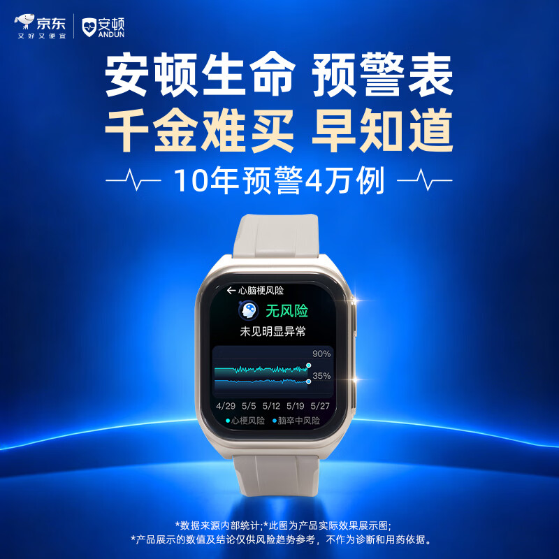 安顿生命预警表M5健康预警手表心梗脑卒中风险趋势监测血压趋势心率心脏健康送老人父母礼物【京配】 至尊全维版-女款-云曦金+赠表带*1-37项 京仓发