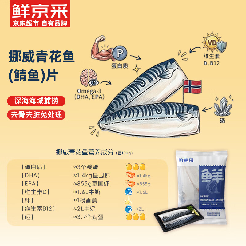 鲜京采挪威青花鱼片净重700g（7-10片）独立包装深海鱼烤鱼片烧烤