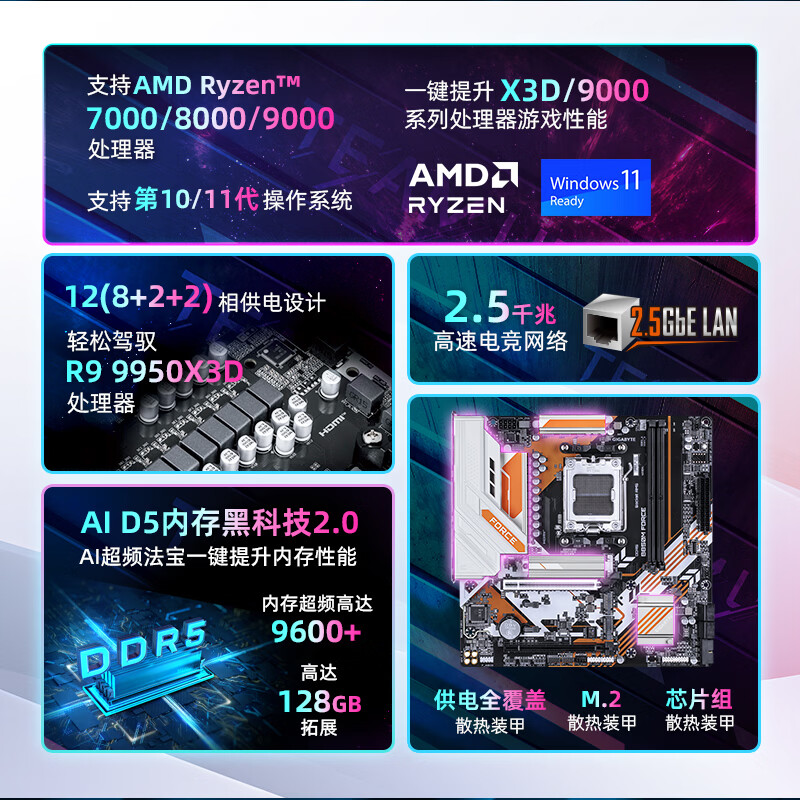 技嘉 战鹰B850M FORCE DDR5 图 3