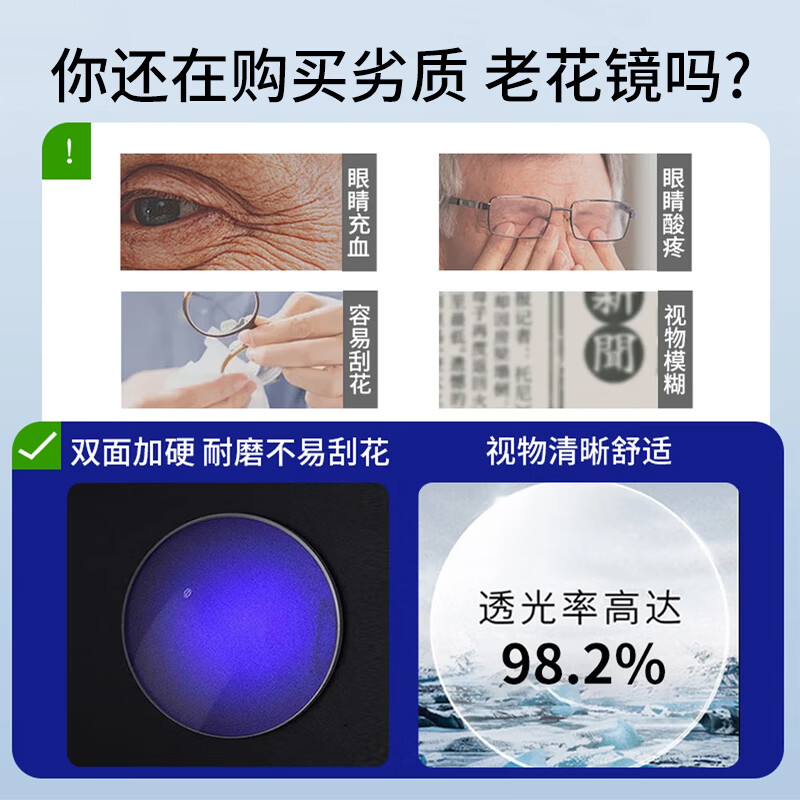 蔡司(ZEISS)远中近三用老花镜高清防蓝光智能变焦商务中老年定制看书不累花镜 黑金-进口钛材【看近专用】高清防蓝光 小字看得清 防蓝光老花+400度建议74岁以上
